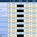워시박스 이미지
