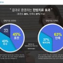 자숨한의원 이미지