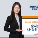 규네 이미지