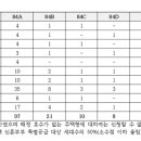 지여건축사사무소 이미지