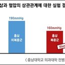 고혈압 원인과 증상, 낮추는 데 좋은 음식 찾기 이미지