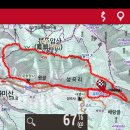 봉두농장 이미지