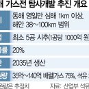 (주)동해플라스틱 네이버블로그