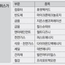 CS 에너지 이미지