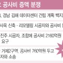 부동산아이&#39;S 스크랩(2023.11.08)
