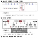 사하구-62 이미지