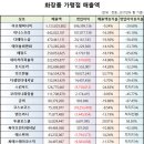 코스모네이처 이미지