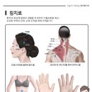 경희늘해랑한의원 네이버블로그