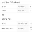 방배로32길 49 (1) 이미지