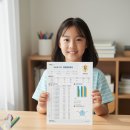 생각이자라는수학교습소 네이버블로그