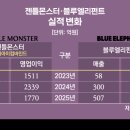 커로슬안경 비즈니스워치