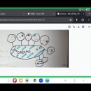 조사랑ㅣ초2ㅣDreams 이미지