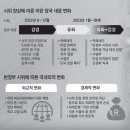 이란 ‘히잡 의문사’로 촉발된 反정부 시위 반년 이미지