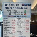 여수게장맛집 '황비물회' 게장정식 후기