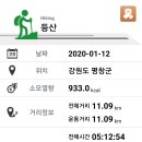 백대