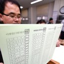 경인인쇄사 - 화성시 용주로 68 | 경인인쇄사