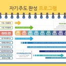 달산초등학교 이미지