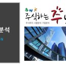 주식회사 디알비동일