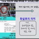 경희웰빙한의원 이미지