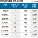 구로-구로-구로-1072 이미지