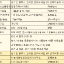 하늘채태양공인중개사사무소 이미지