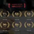 최강영어시스템