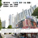 주공그린빌 3단지 이미지