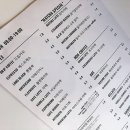 (주)페이머스 | 창원 가로수길 브런치카페 페이머스베니