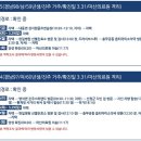 진주스파랜드 이미지