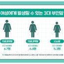 서산부인과 이미지