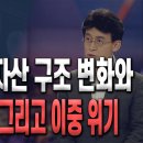 [최배근TV LIVE 186회]- 윤석열 2년 자산 구조 변화와 트럼프발 충격 그리고 이중 위기 이미지