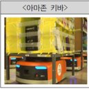 뉴 커머스 시대, 새로운 소비 혁명을 이끌다 | 4차산업혁명시대의 유통물류정보에 대한 기업사례 탐구