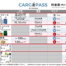 호텔 시리즈 | [일본 여행 시리즈 1] 후쿠오카 필수! 카고패스 후기 (공항→호텔) :당일 수하물 배송