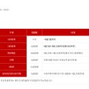 (주)페어베이커리