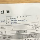 예진당약국 | 생후 2개월 접종 헥사심 프리베나20 로타텍 준비물 주의사항 접종열 챔프시럽 후기