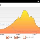 가는골1 이미지