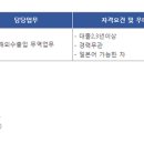 (주)디케이오스텍