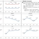 비에이치모터스 이미지