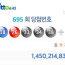 행복로또복권방 이미지