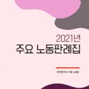 법인지평