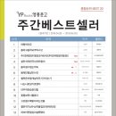 영풍프라자 이미지