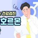 남성호르몬 수치 검사 방법 좋은 음식 이미지