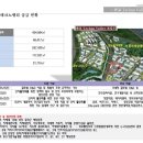 넥슨공인중개사사무소 이미지