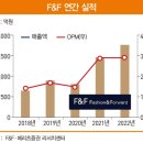 신흥패션