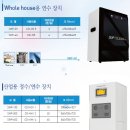 (주)시온텍