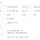 New행복공인중개사사무소 이미지