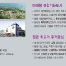 정관동일스위트3차 이미지