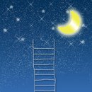 별밤지기 이미지