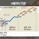속초·양양 공인중개사사무소 이미지