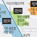 가산문화센터 이미지